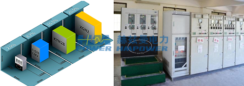 小型化智能高壓開關柜