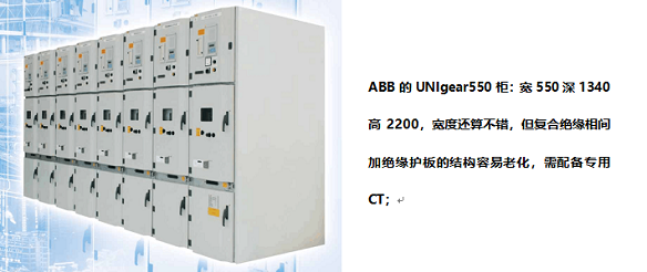 市電一級負(fù)荷配電柜