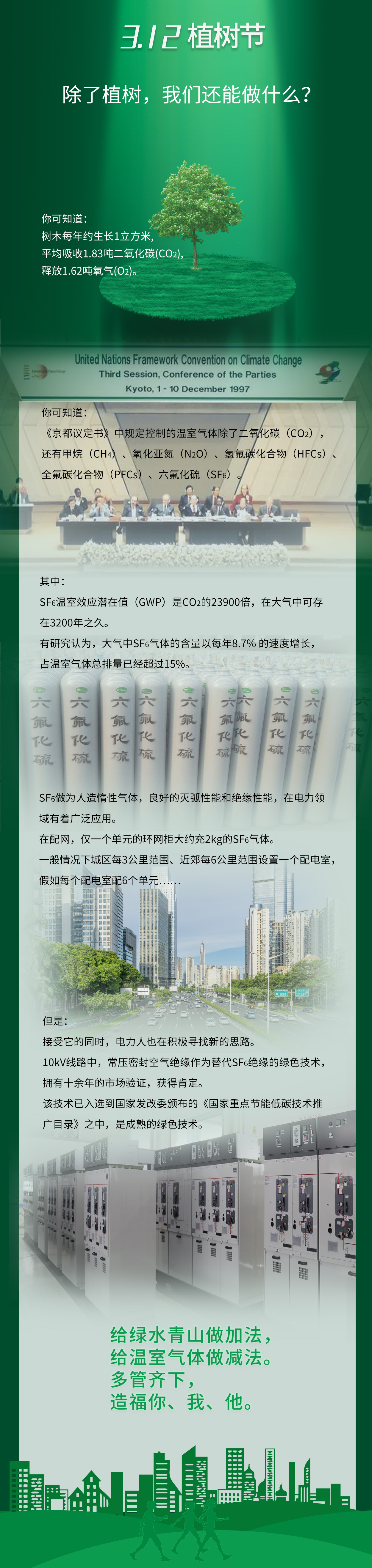 3.12植樹節(jié)-除了植樹，我們還能做什么？